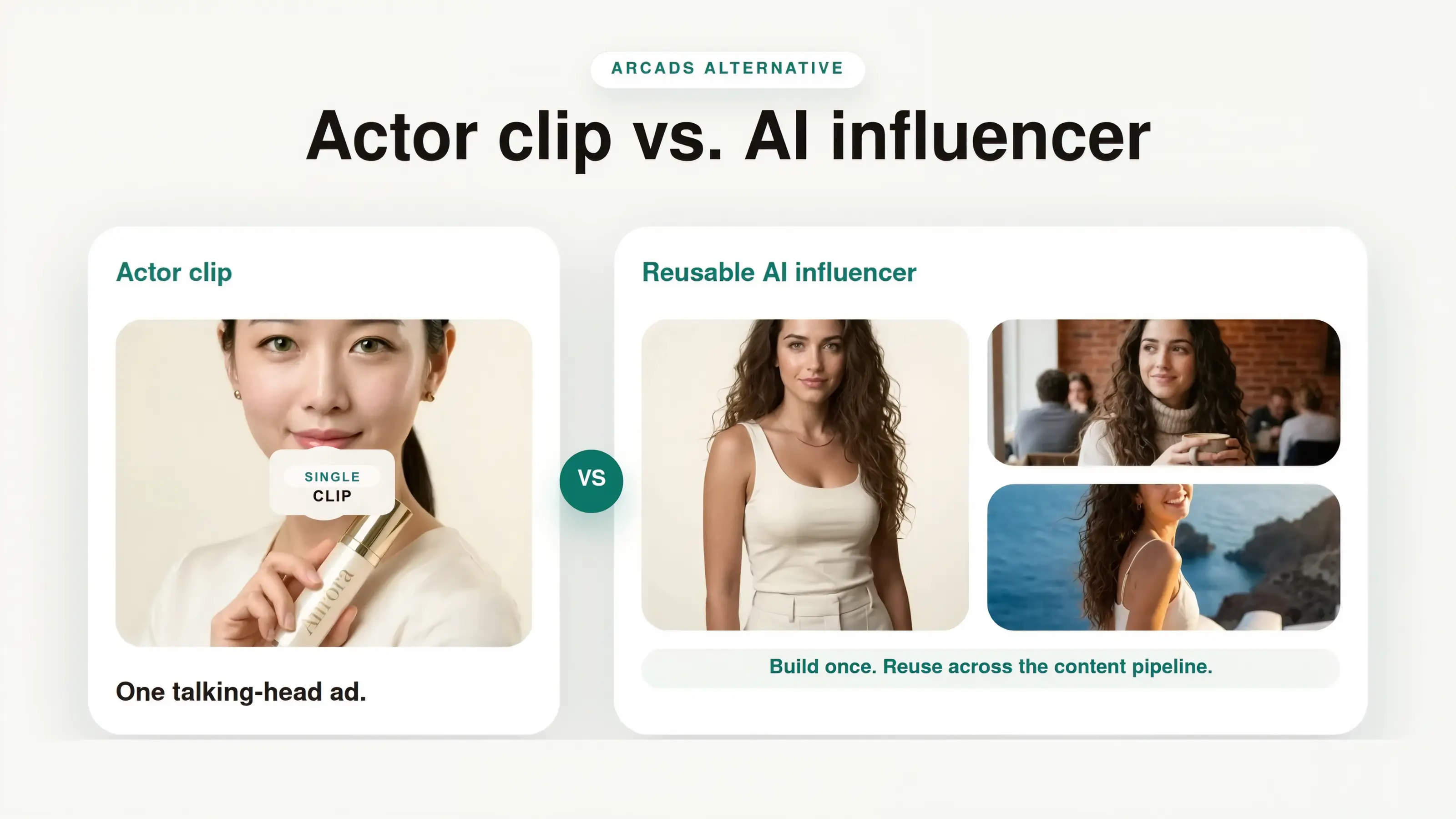 Arcads alternative hero comparing a single actor clip with a reusable AI influencer across the content pipeline